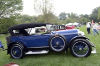 1922 Haynes Model 75