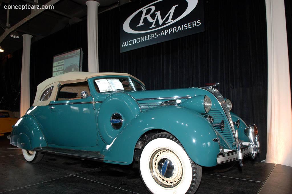 1937 Hudson Deluxe Eight