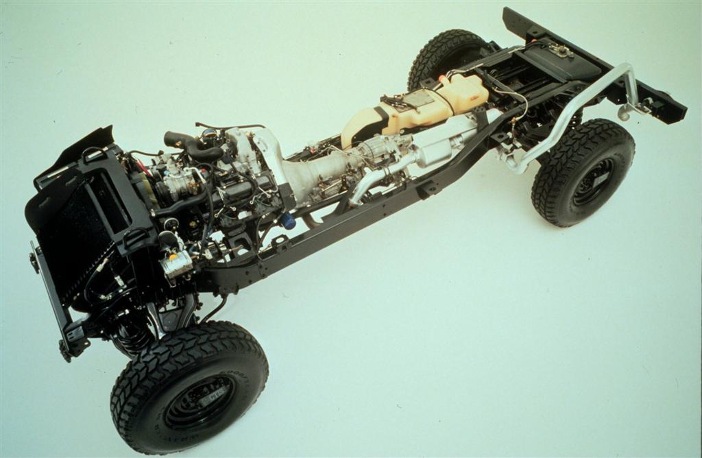 2002 Hummer H1