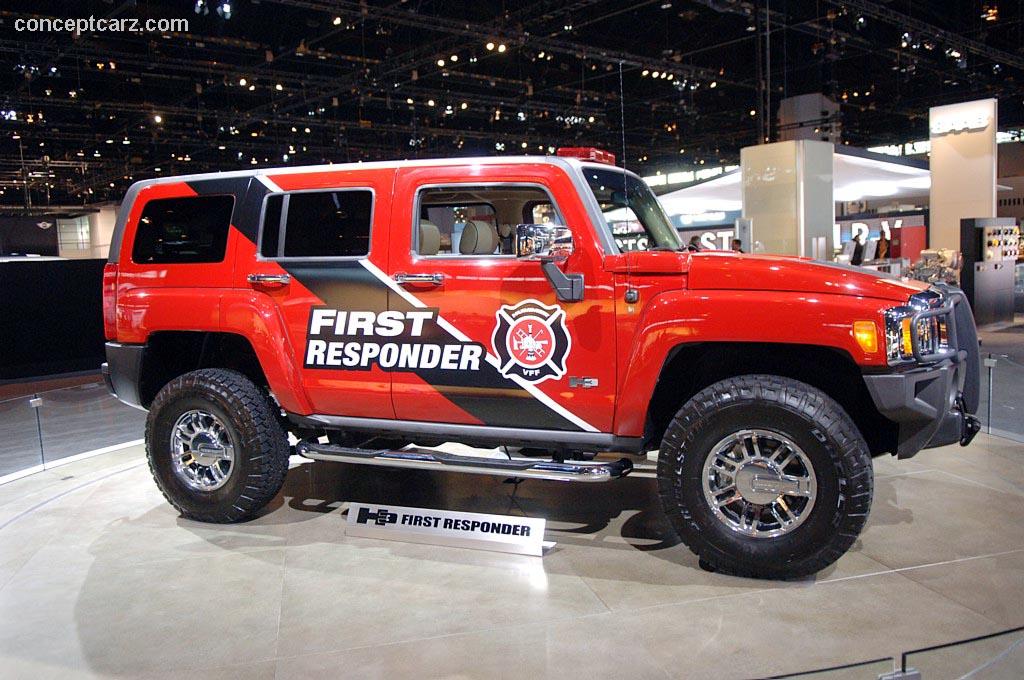 2007 Hummer H3