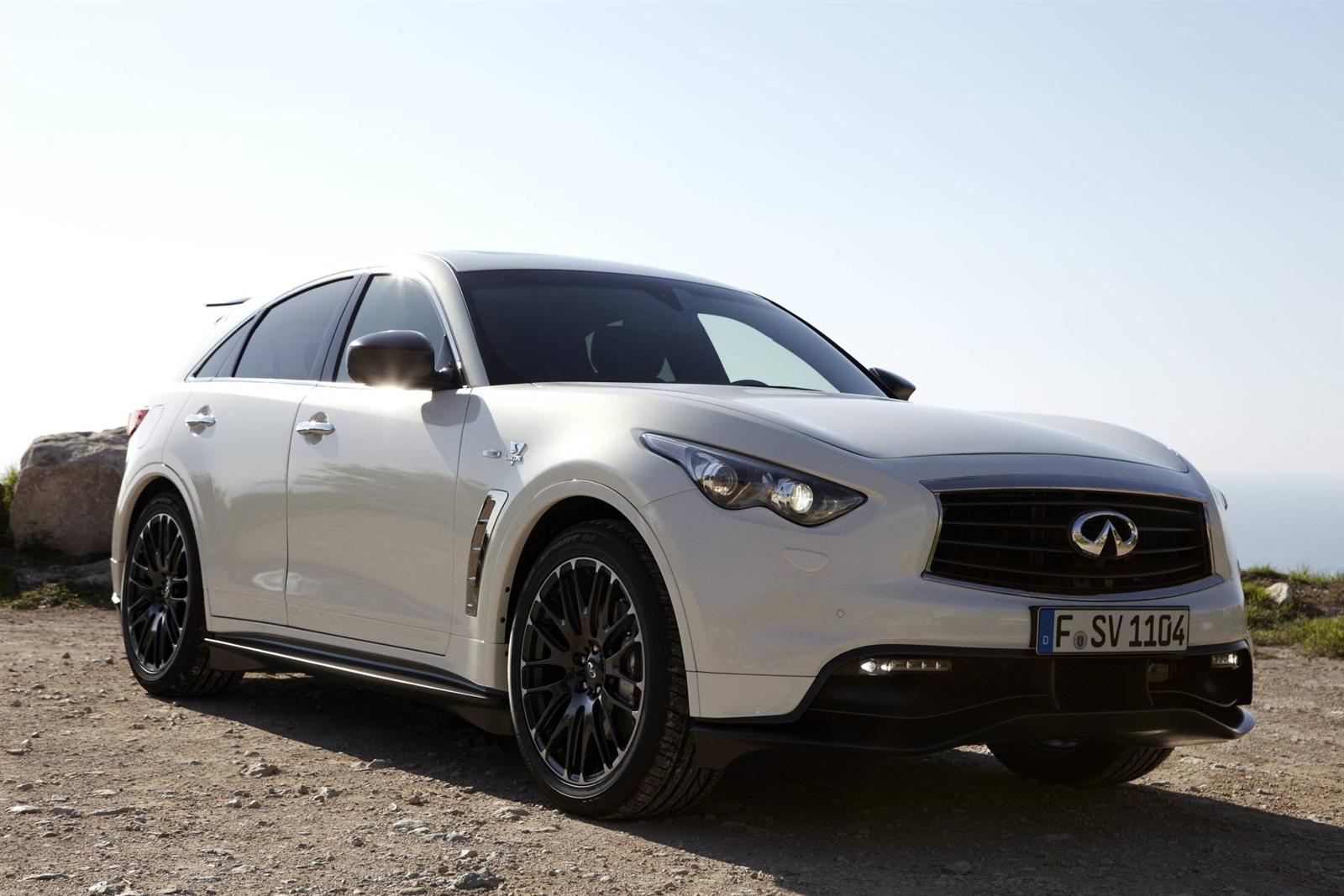 2013 Infiniti FX Vettel Edition