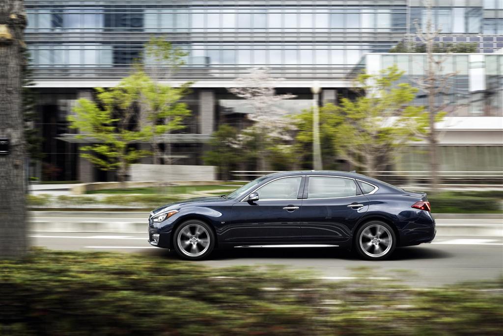 2015 Infiniti Q70