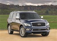 Infiniti QX80 Monthly Vehicle Sales