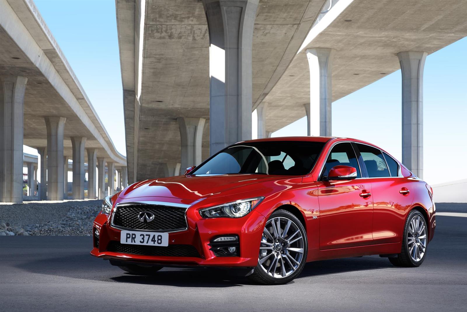 2016 Infiniti Q50