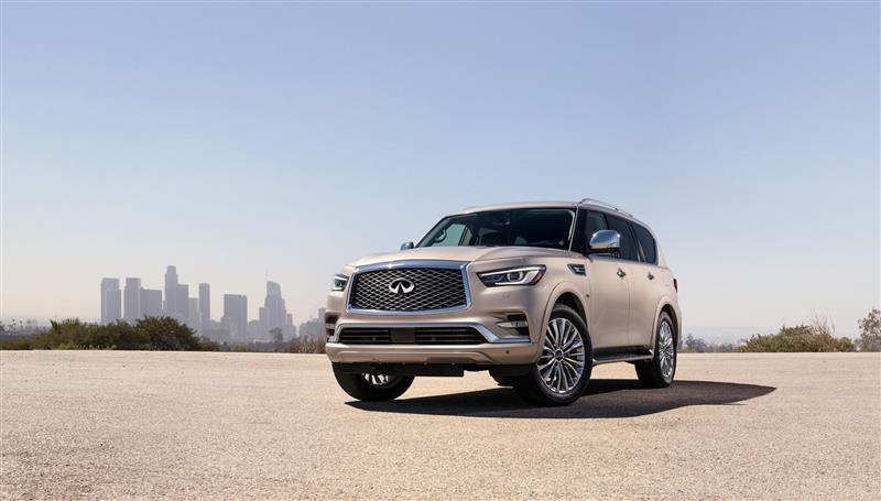 2018 Infiniti QX80