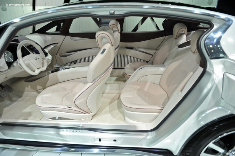 2011 Infiniti ETHEREA Concept
