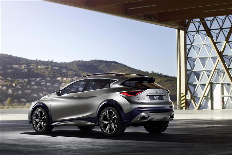 2015 Infiniti QX30 Concept