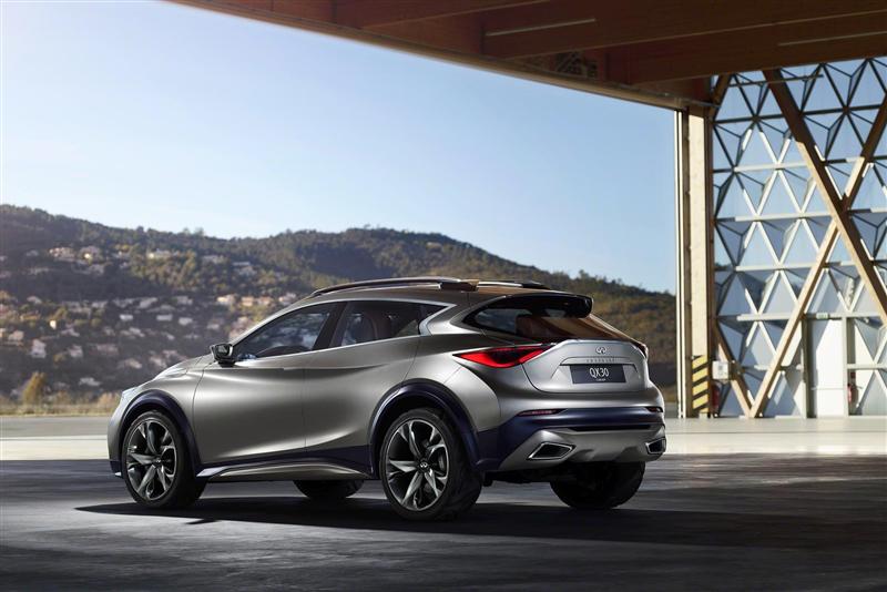 2015 Infiniti QX30 Concept