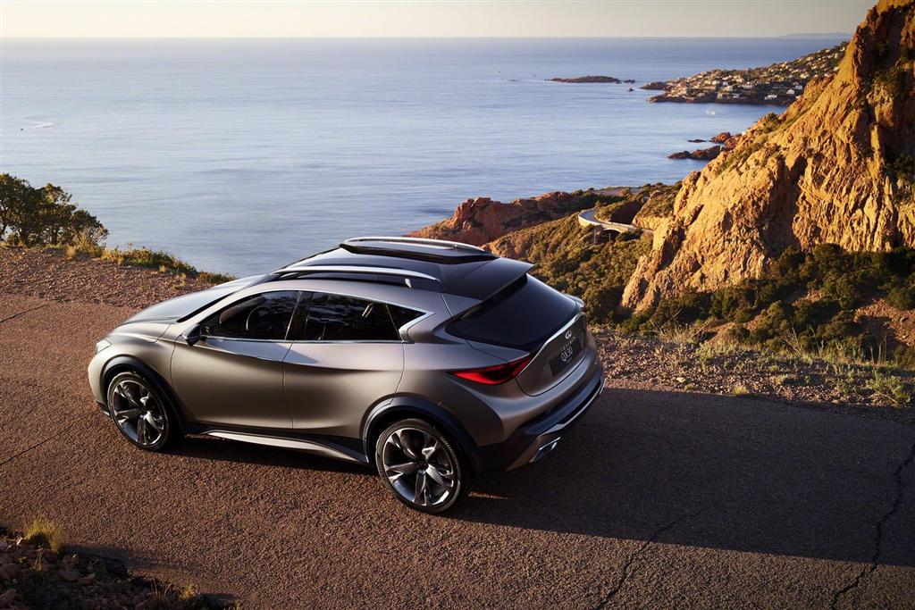 2015 Infiniti QX30 Concept