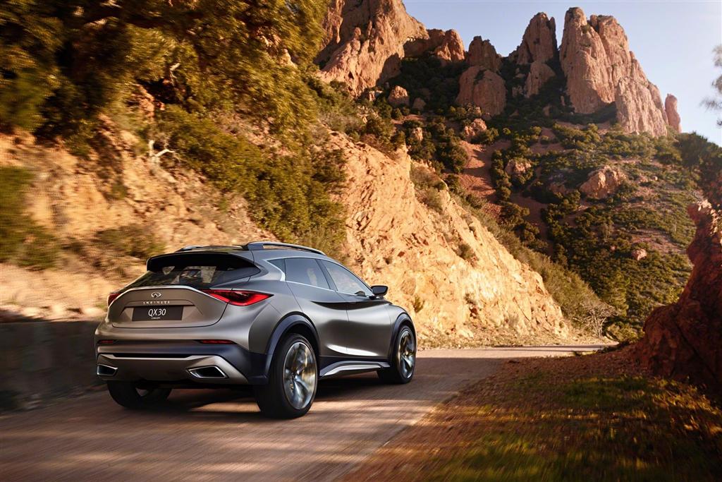 2015 Infiniti QX30 Concept