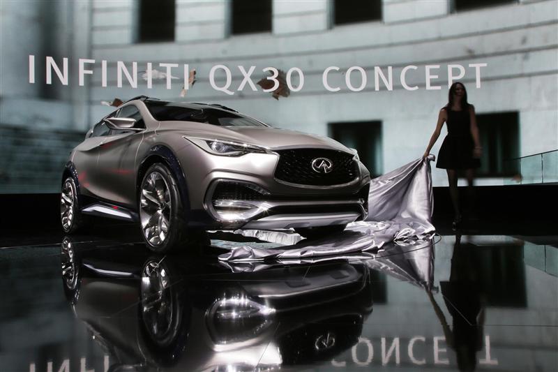 2015 Infiniti QX30 Concept