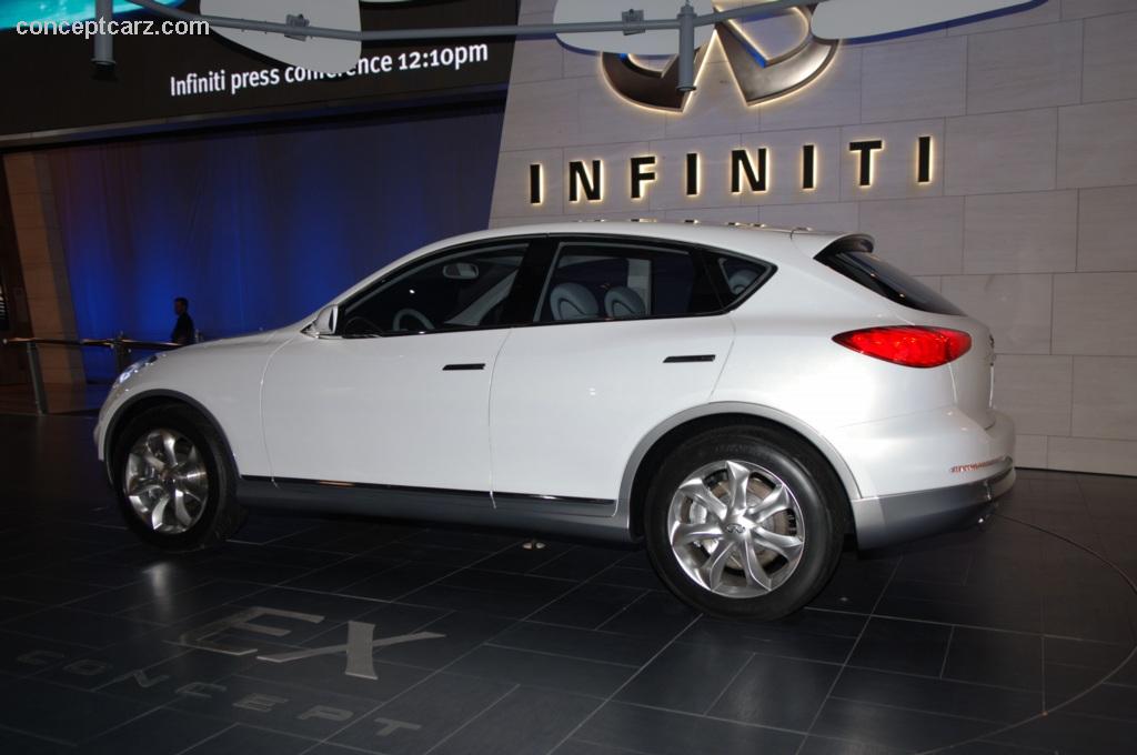 2008 Infiniti EX Concept