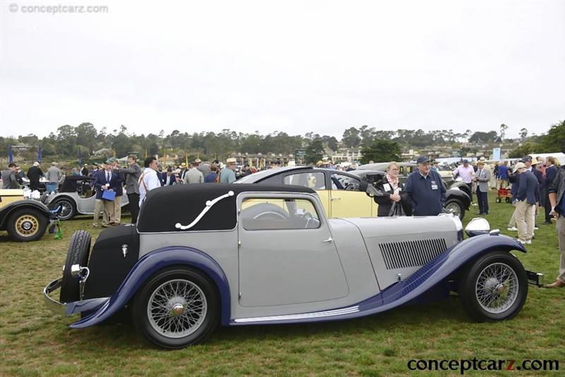 1935 SS Cars SS1 vehicle information