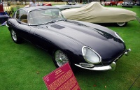 1966 Jaguar XKE E-Type