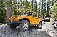 Jeep Wrangler Monthly Vehicle Sales