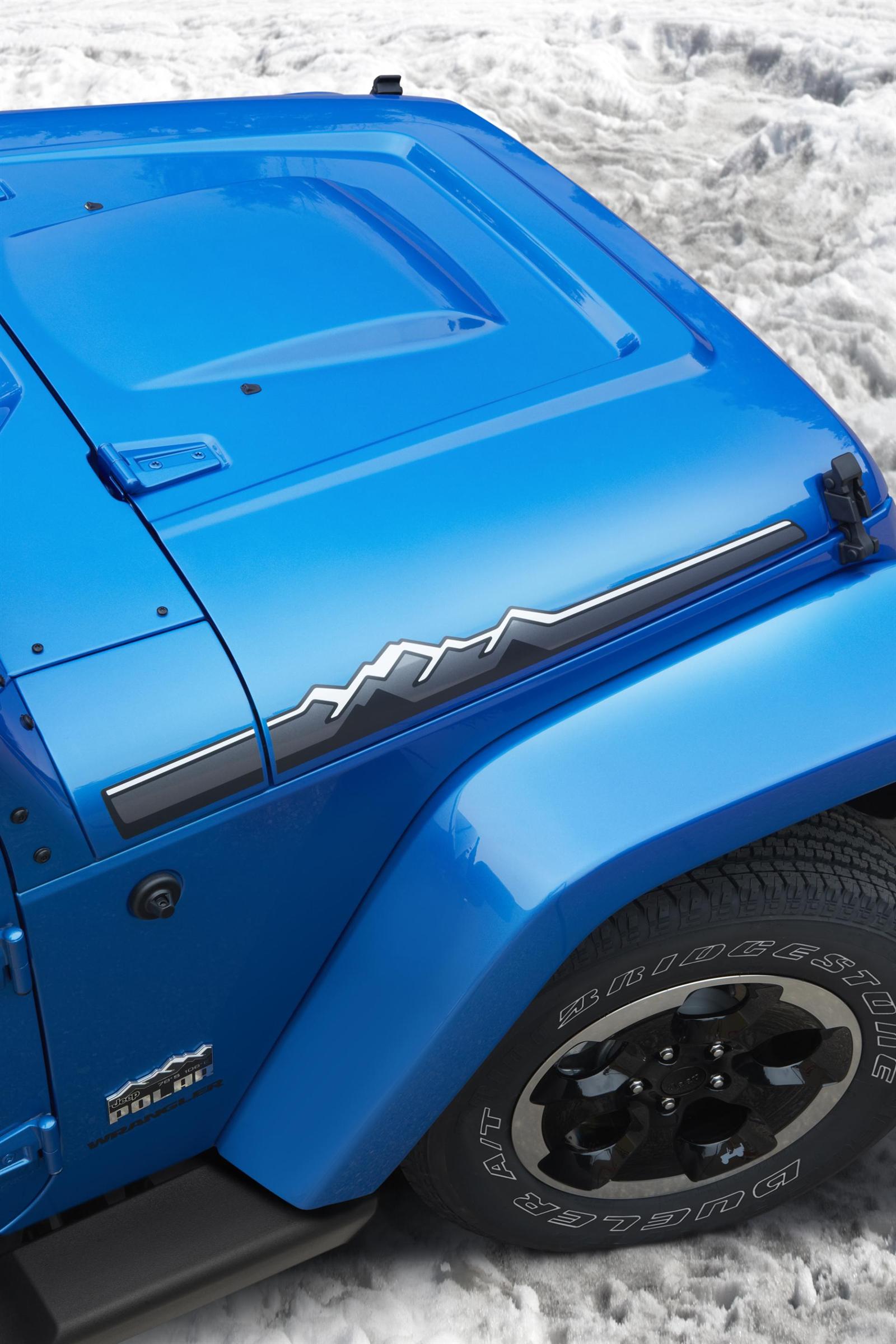 2014 Jeep Wrangler Unlimited