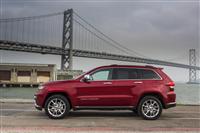 Jeep Grand Cherokee Monthly Vehicle Sales