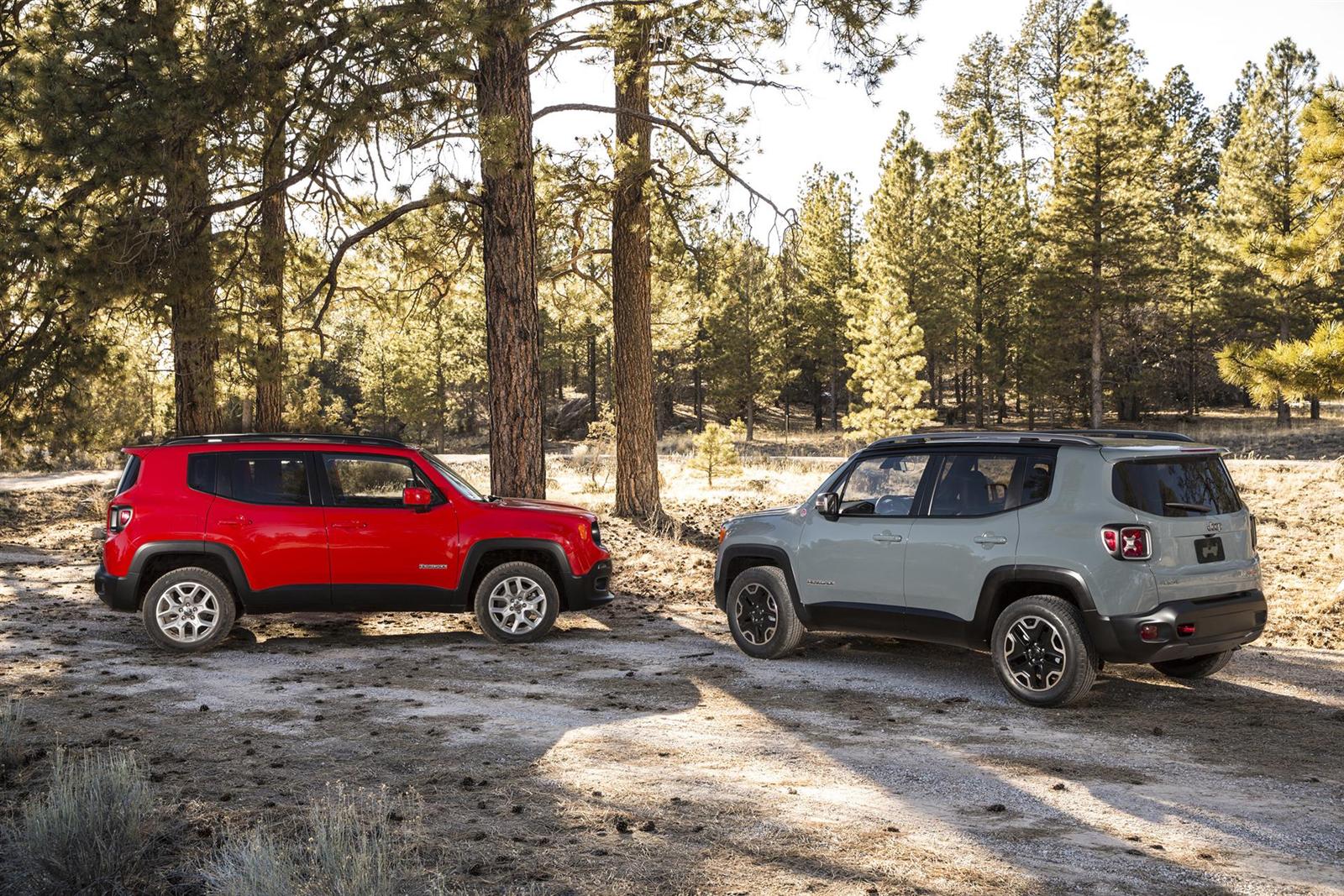 2015 Jeep Renegade