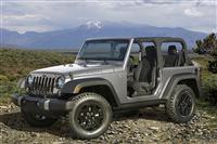 Jeep Wrangler Monthly Vehicle Sales