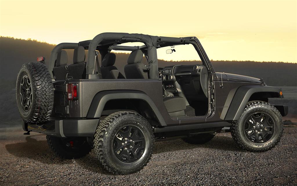 2015 Jeep Wrangler