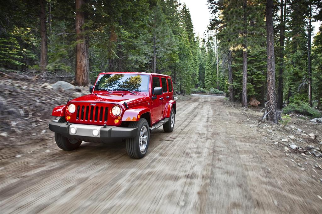 2015 Jeep Wrangler Unlimited