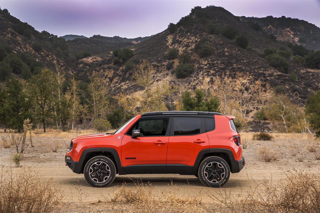 2016 Jeep Renegade