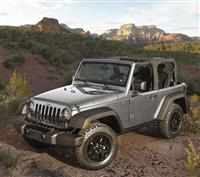 Jeep Wrangler Monthly Vehicle Sales