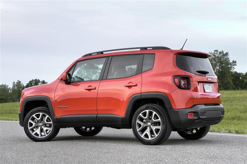 2017 Jeep Renegade