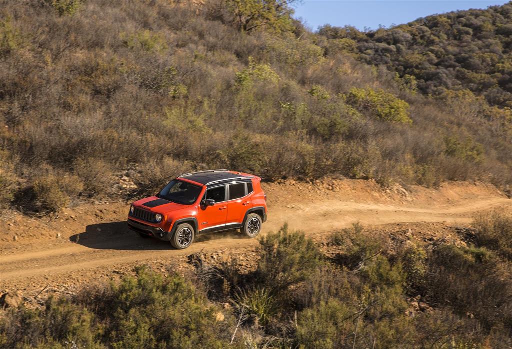 2017 Jeep Renegade