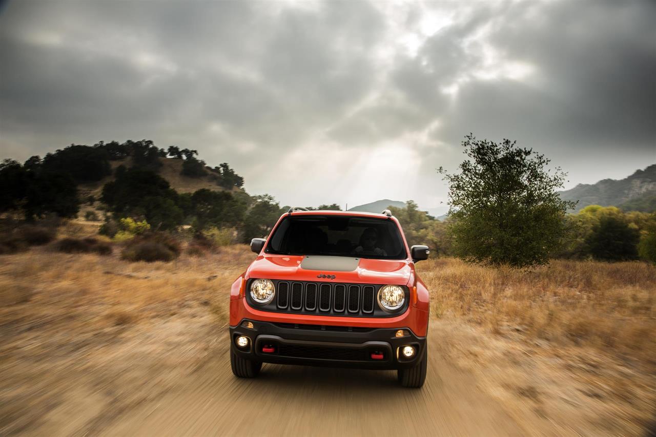 2017 Jeep Renegade