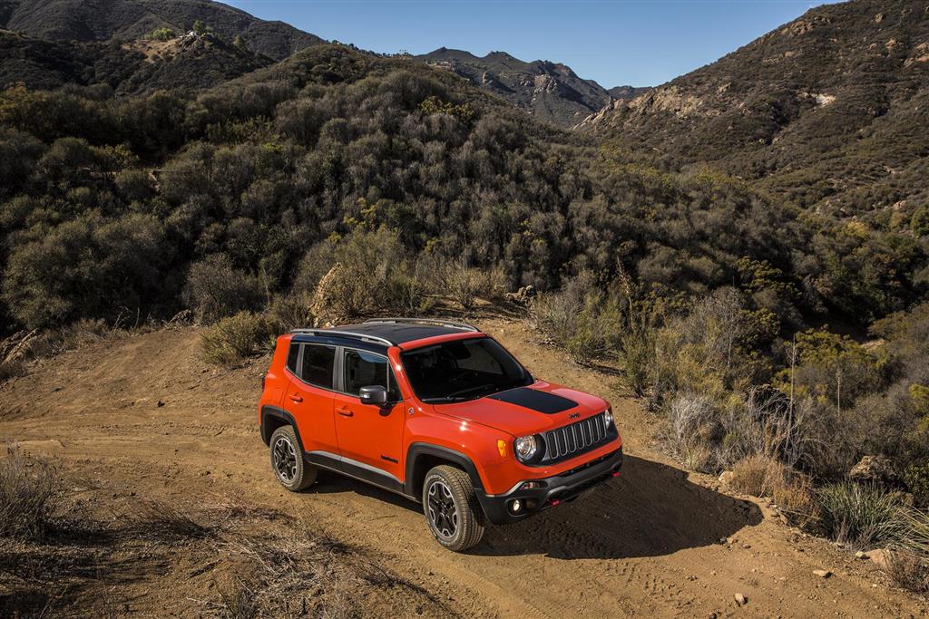 2017 Jeep Renegade