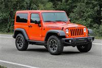 Jeep Wrangler Monthly Vehicle Sales