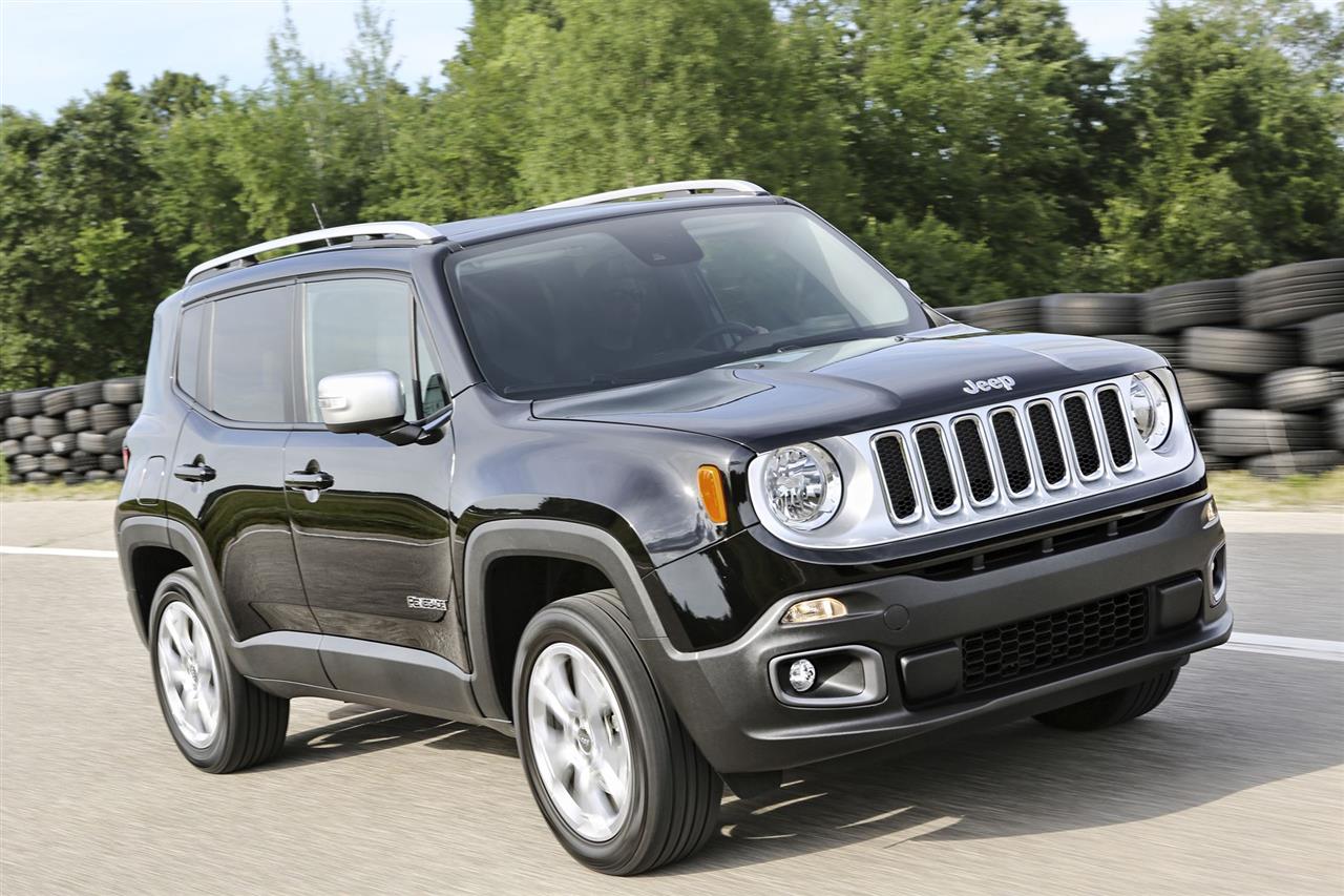 2018 Jeep Renegade