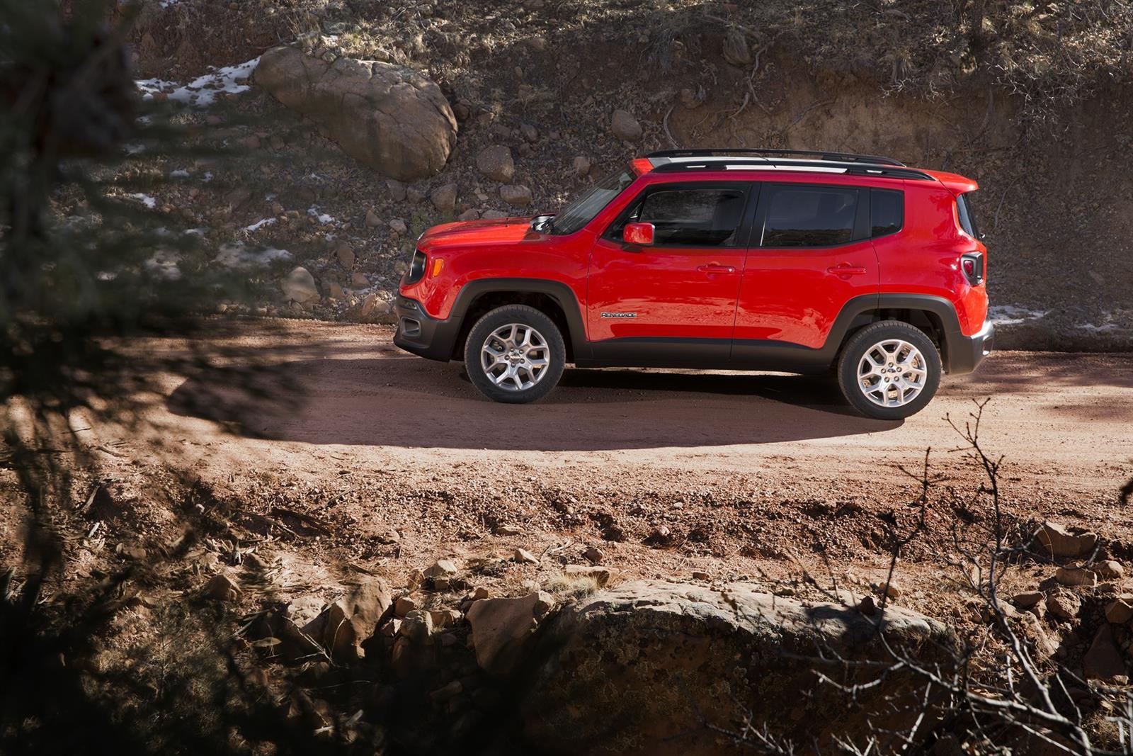 2018 Jeep Renegade