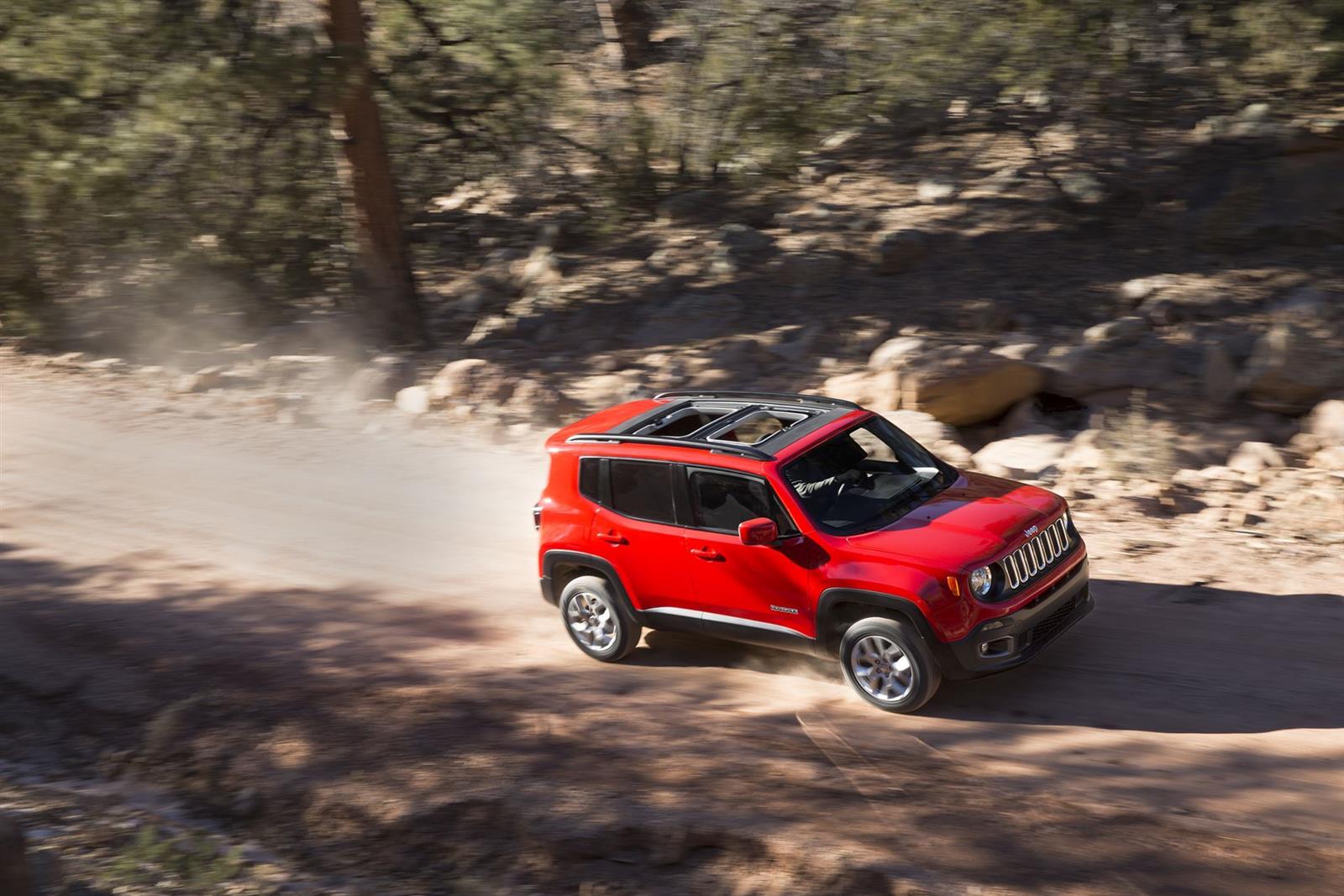 2018 Jeep Renegade