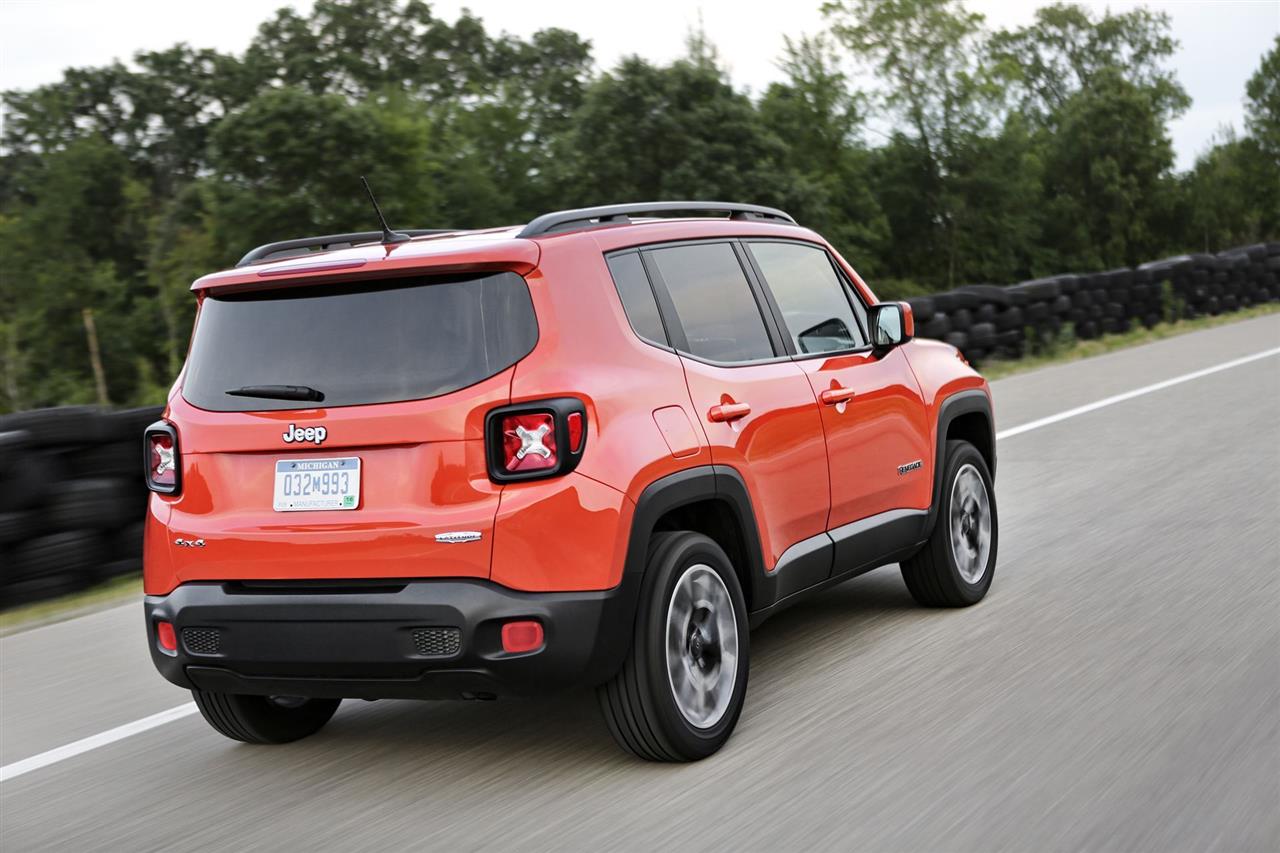 2018 Jeep Renegade