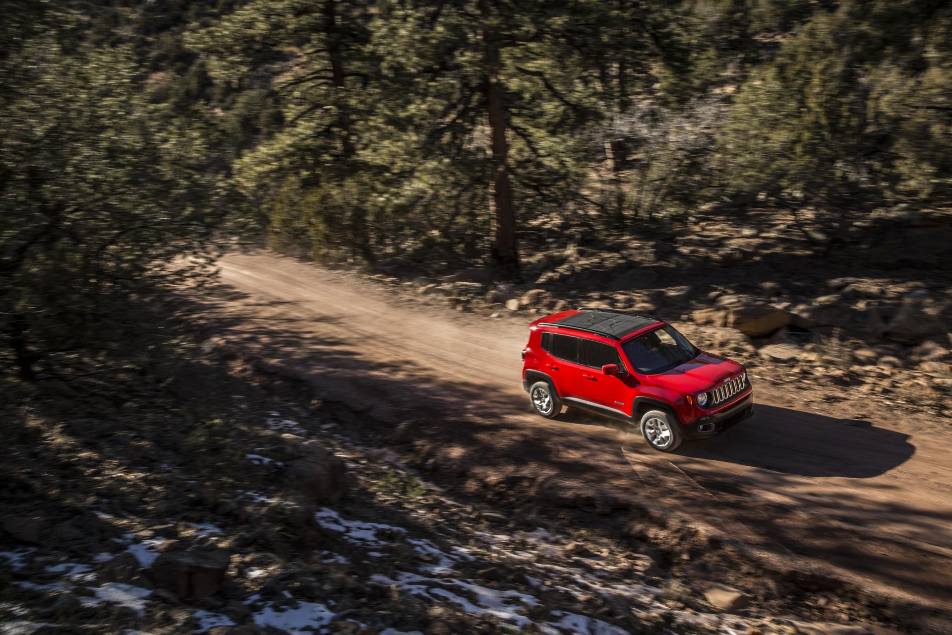 2014 Jeep Renegade