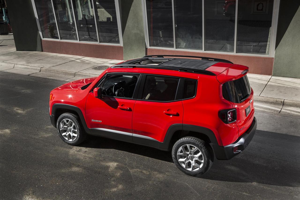 2014 Jeep Renegade