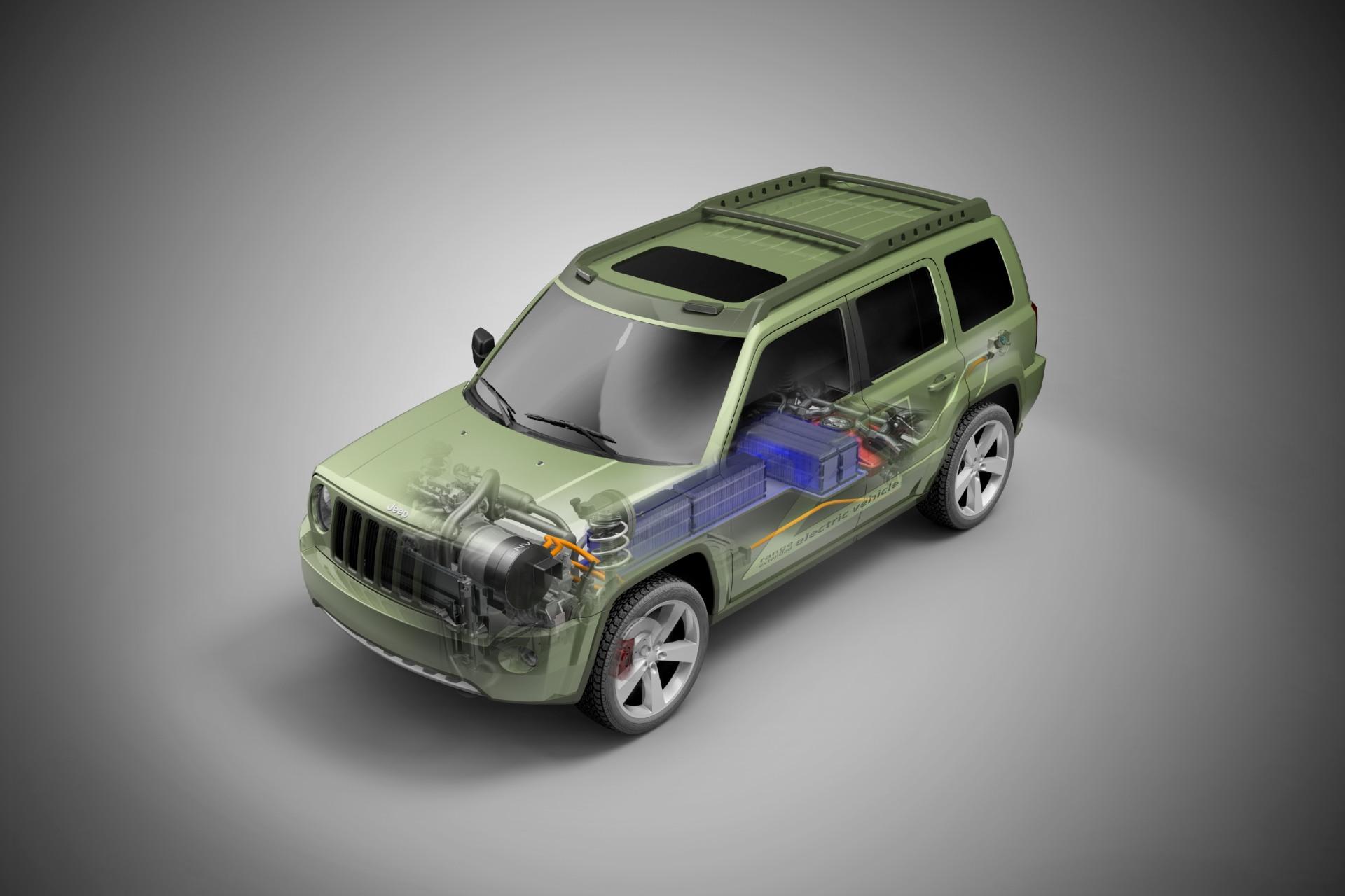 2009 Jeep Patriot EV Concept