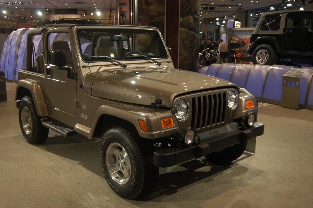 Auction Results and Sales Data for 2003 Jeep Wrangler