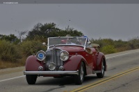 Sport Tourer