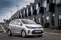 2017 Kia Picanto