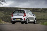 2017 Kia Picanto