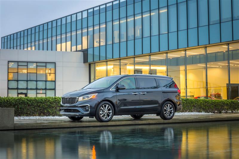 2019 Kia Sedona