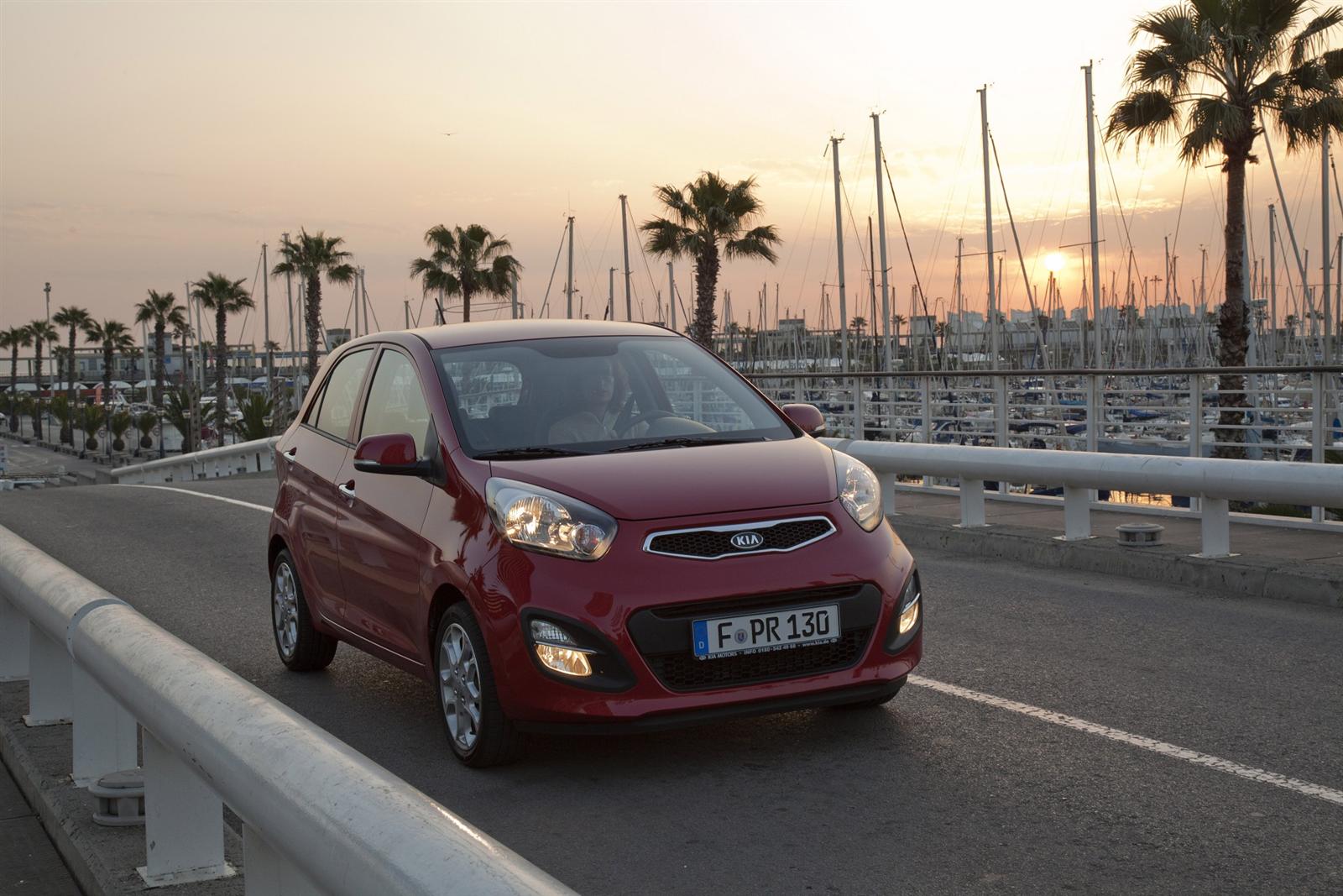 2012 Kia Picanto