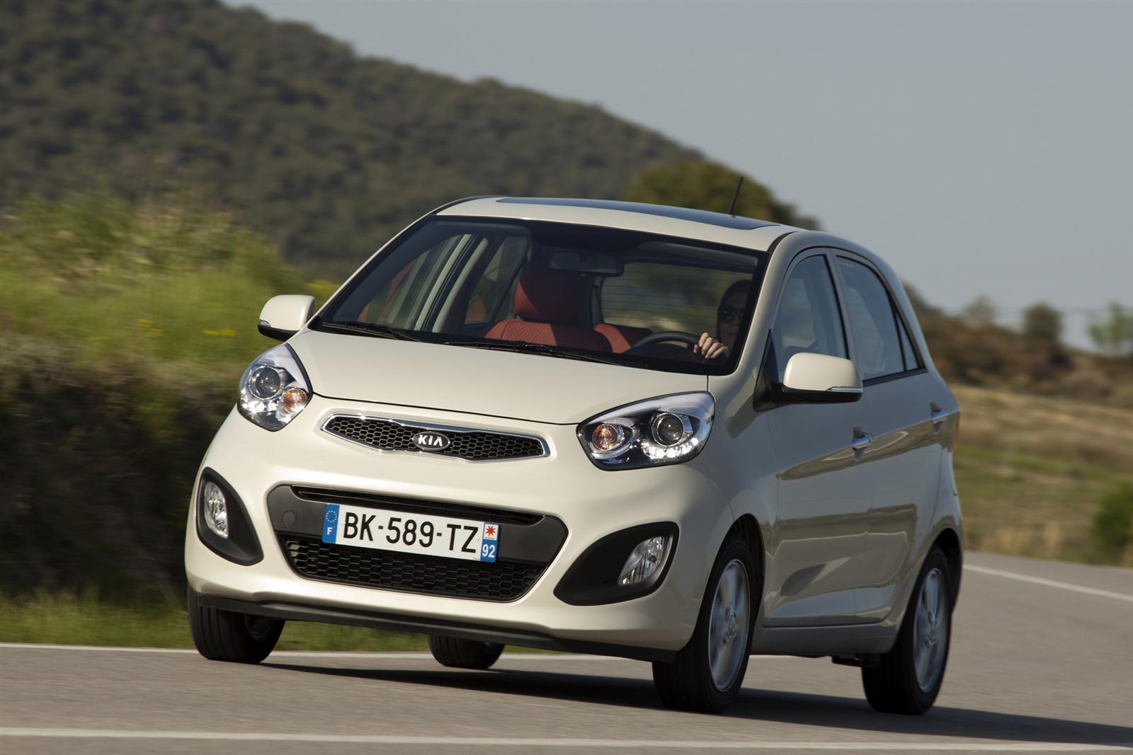 2012 Kia Picanto