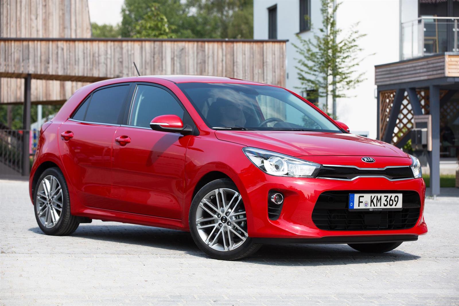 2017 Kia Rio