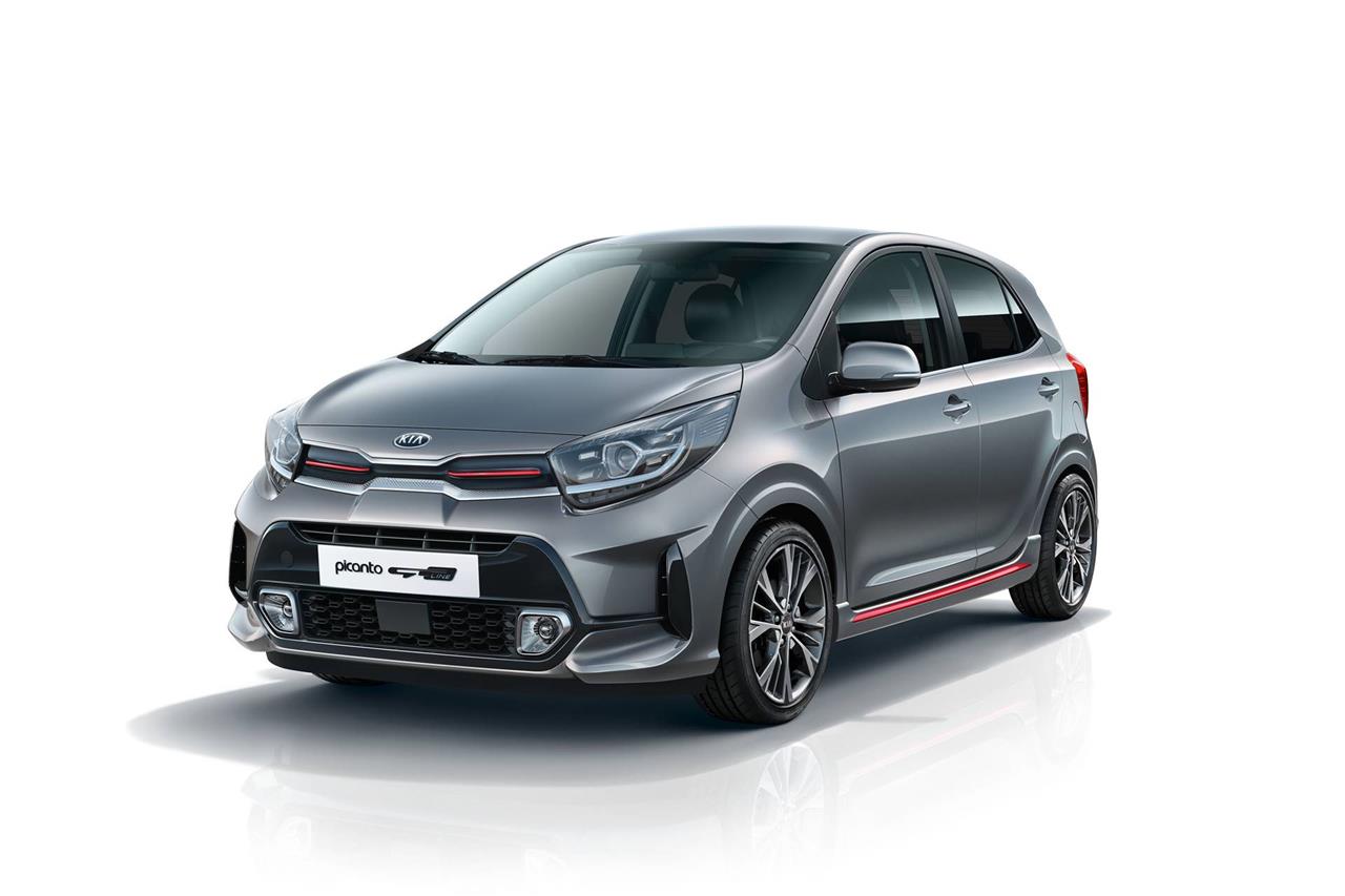 2020 Kia Picanto