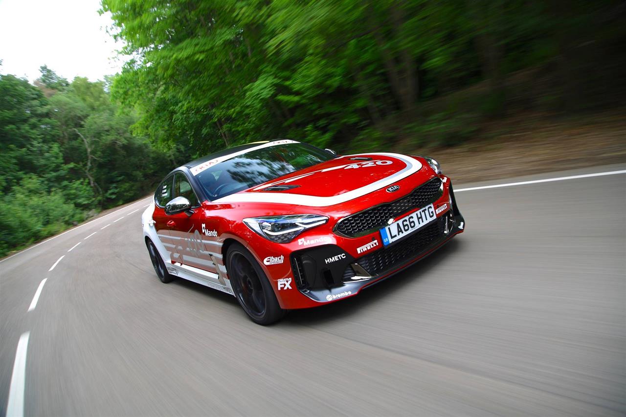 2019 Kia Stinger GT420