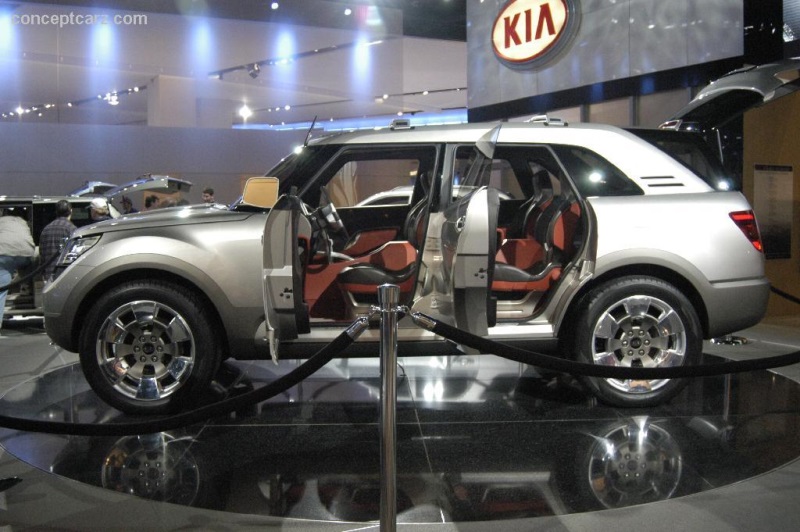 2006 Kia KCD-II Concept